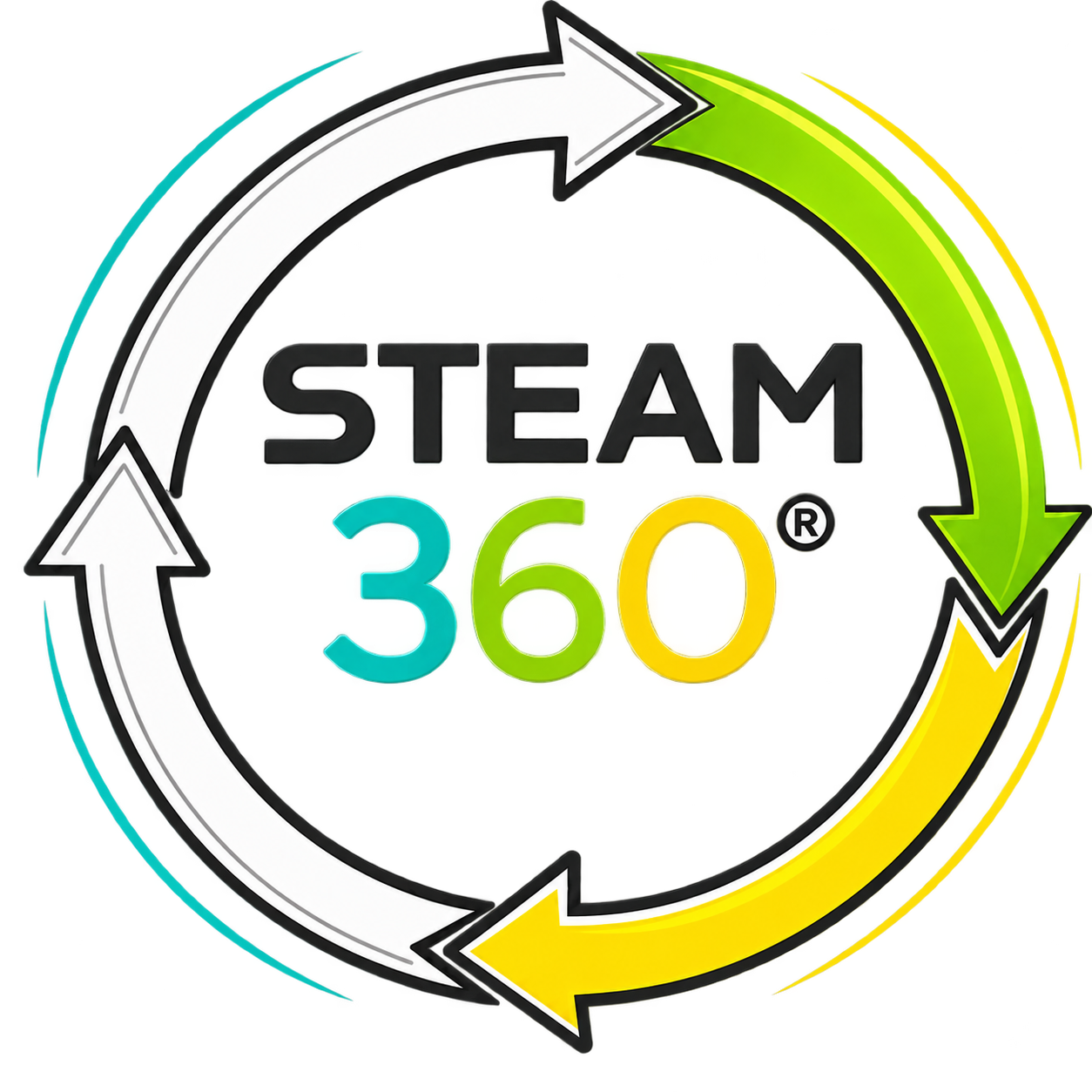 STEAM 360º 180º